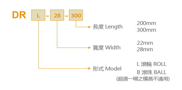 DR举模器型号说明